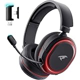 Best Gaming Headset Below 100 (2026)