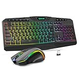 Best Gaming Mouse And Keyboard Combo (2026)
