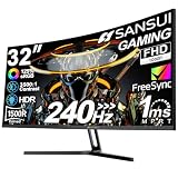 Best Gaming PC And Monitor (2026)