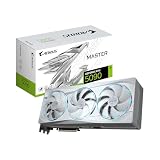 Is The RTX 5090 Overkill For 1440p? (2026)