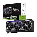 Rtx 5090 Amazon Prime Discount: Review & Buyer’s Guide (2026)