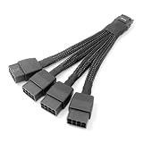 What Power Supply Do I Need For RTX 5090? (2026)