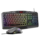 Best What’s The Best Gaming Keyboard (2026)